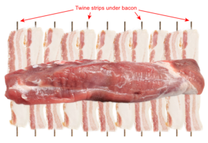 Pork Tenderloin Bacon Wrapping Layout