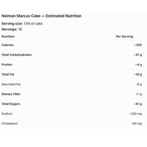 Neiman Marcus nutrition